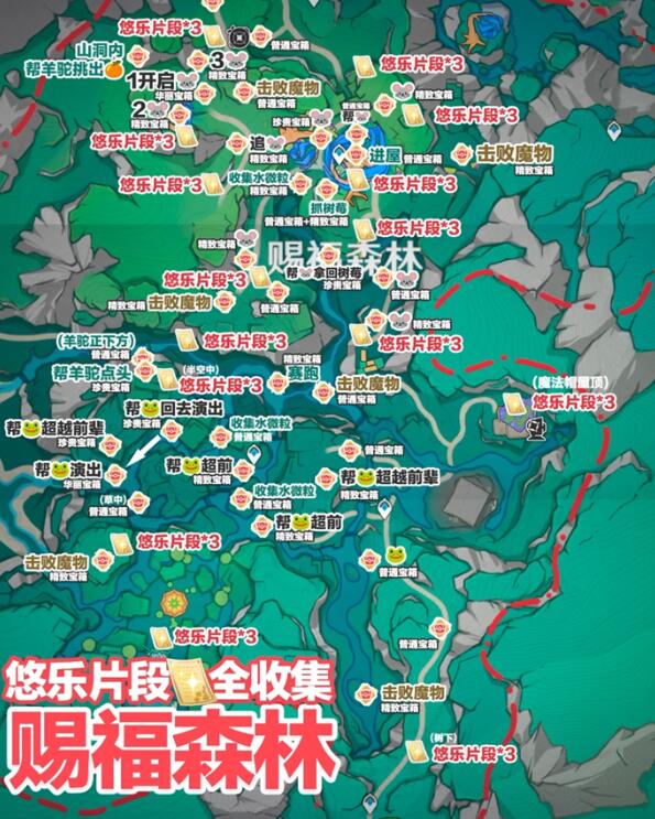 原神绮良良皮肤怎么获得
