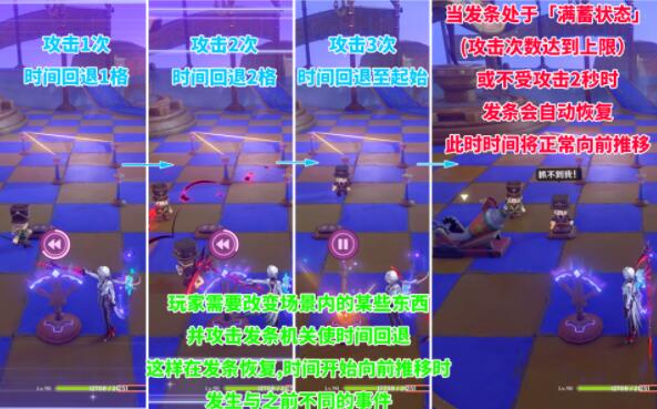 原神捉拿可疑人员解谜攻略