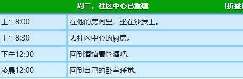 星露谷物语格斯位置在哪