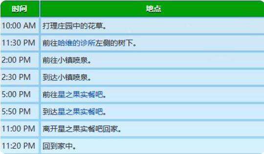 星露谷物语刘易斯位置在哪