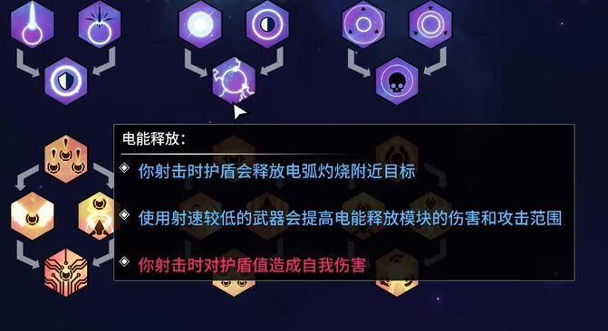 新星漂移电闪雷鸣成就怎么做