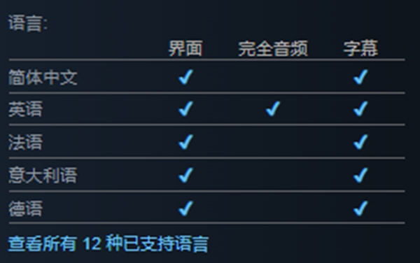 犯罪现场清洁工支持中文吗