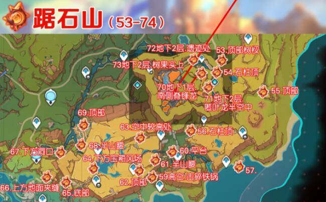 原神5.0火神瞳全收集攻略