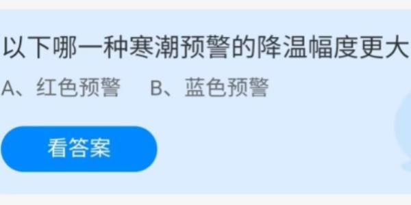 蚂蚁庄园：以下哪一种寒潮预警的降温幅度更大