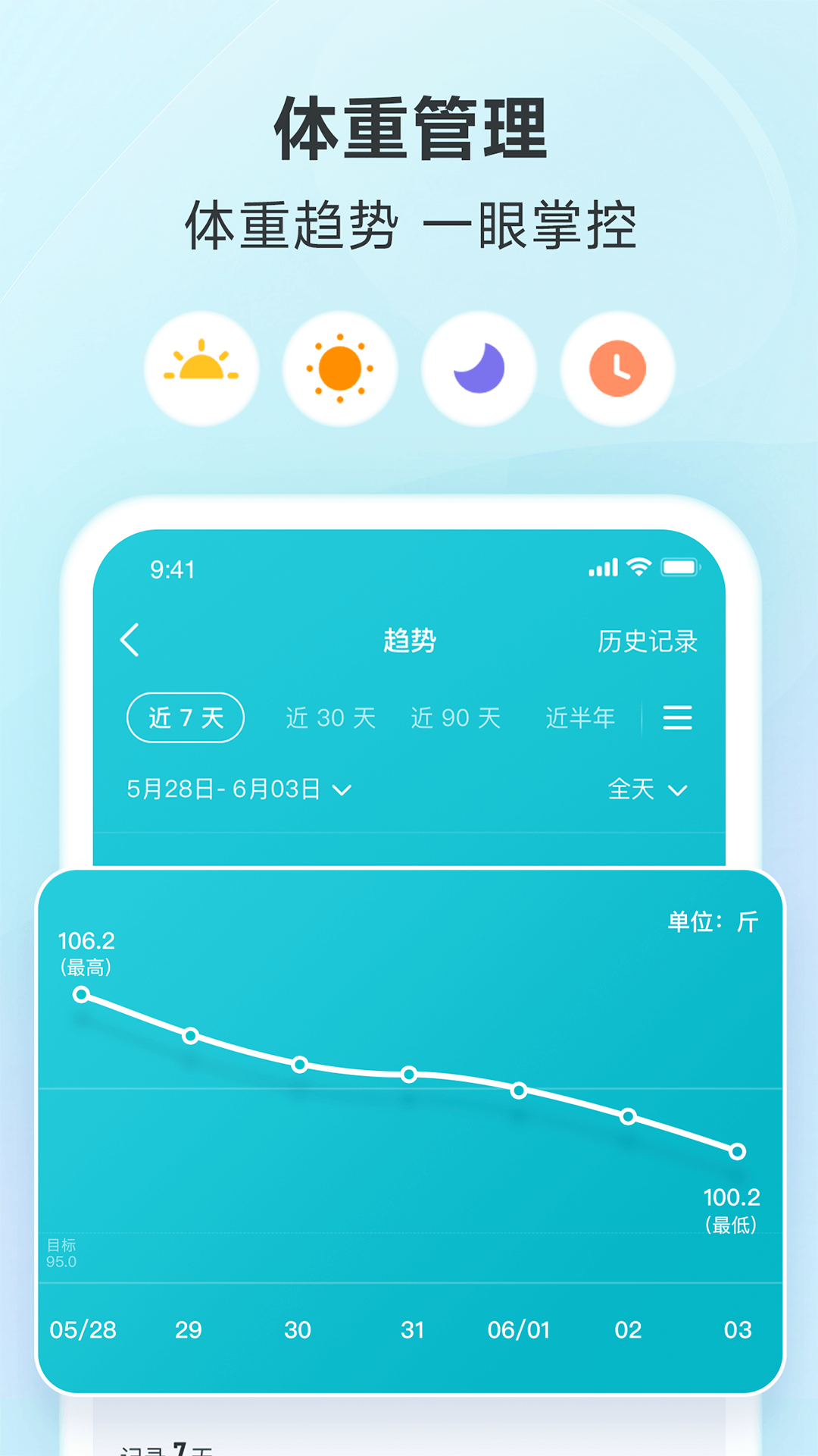 好轻app