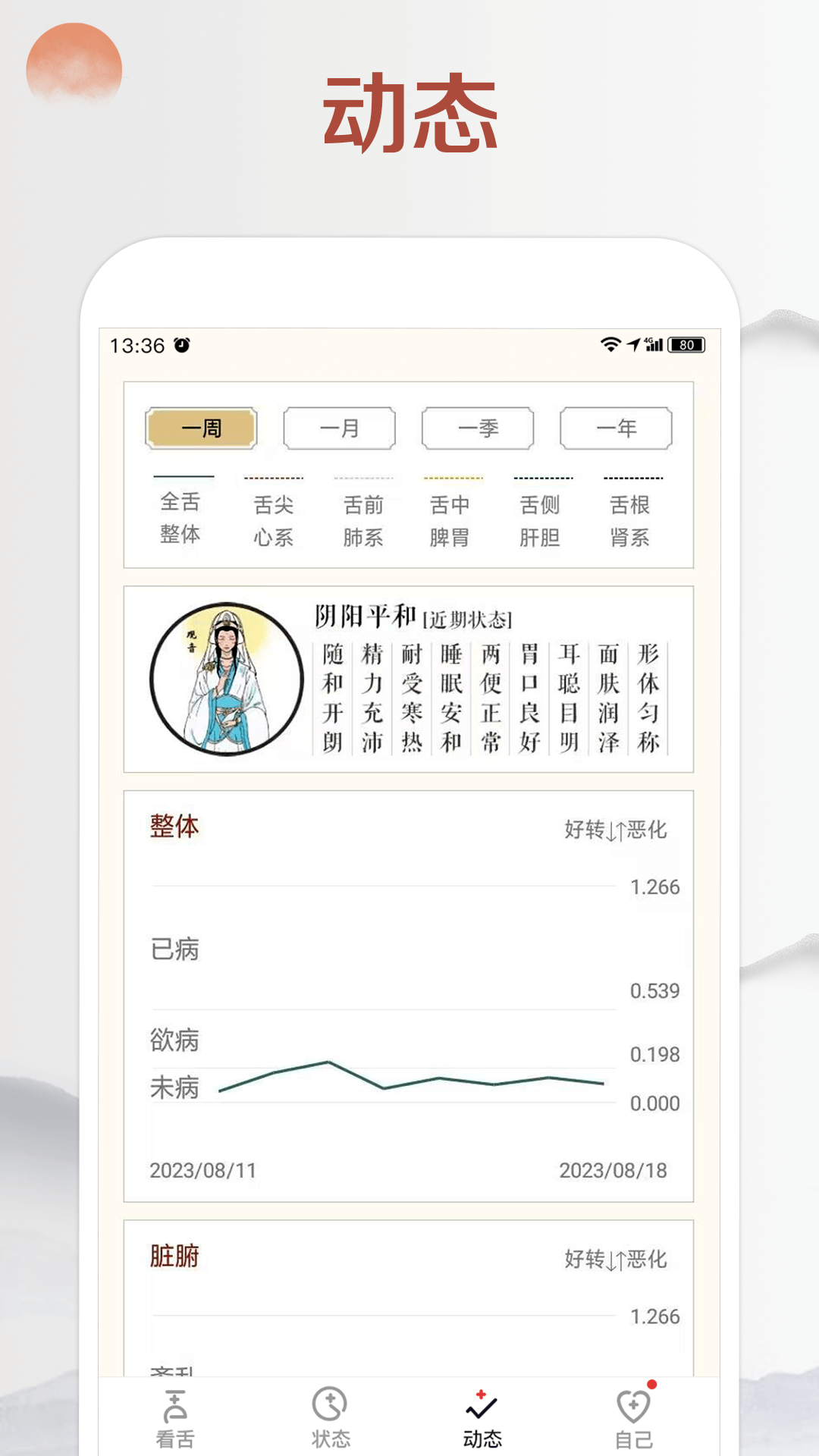 看舌头app