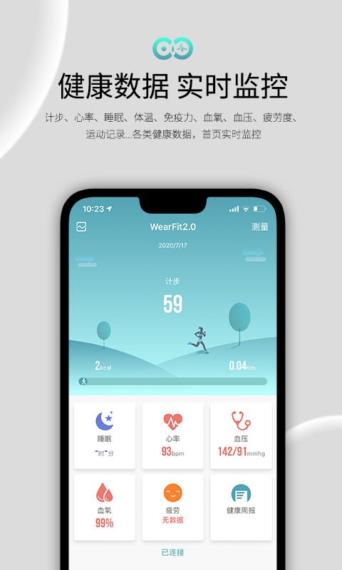 Wearfit2