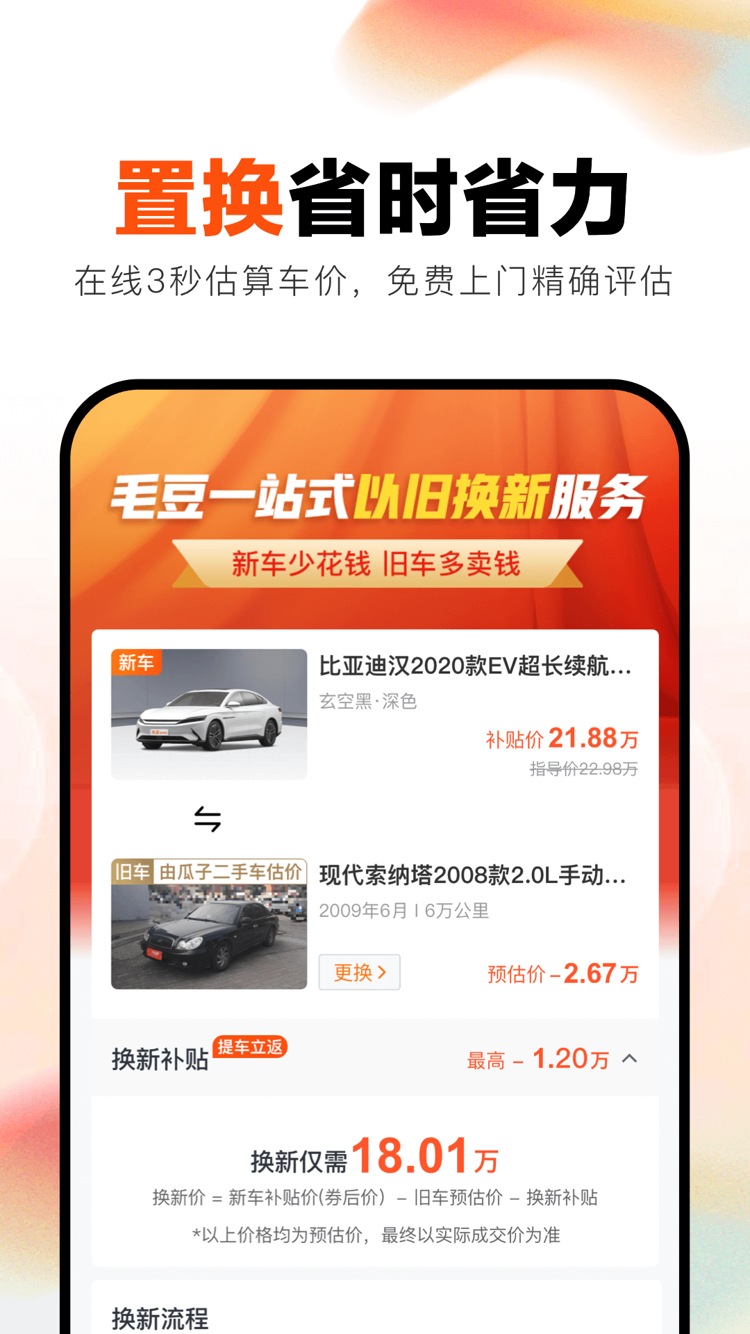 毛豆新车app