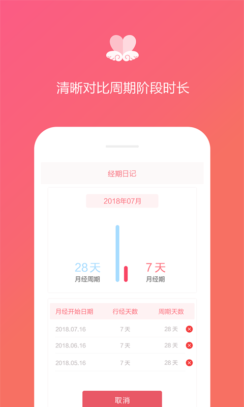 经期日记app