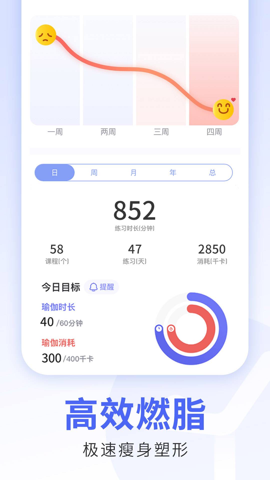 每日瑜伽app