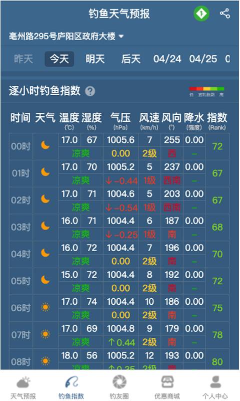 钓鱼天气预报免费下载安装