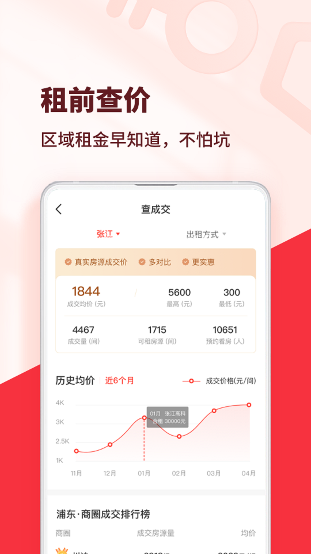 巴乐兔租房app