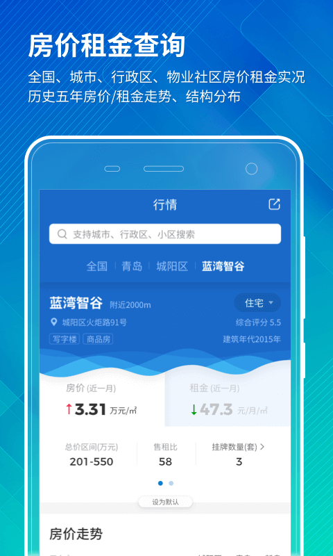 中国房价行情app