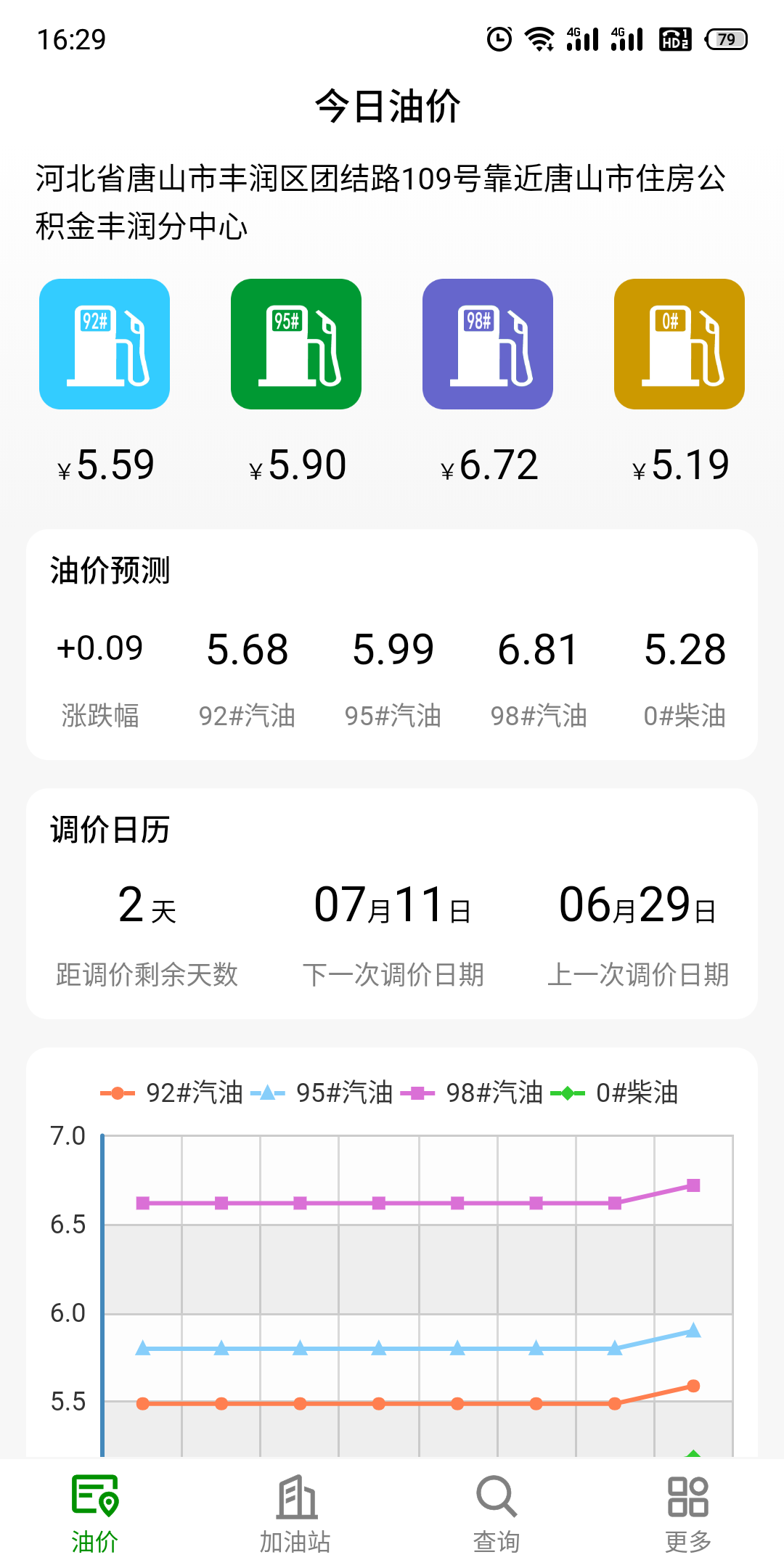 今日油价app