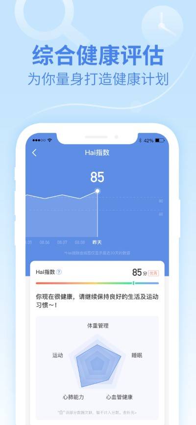 乐心健康app官网