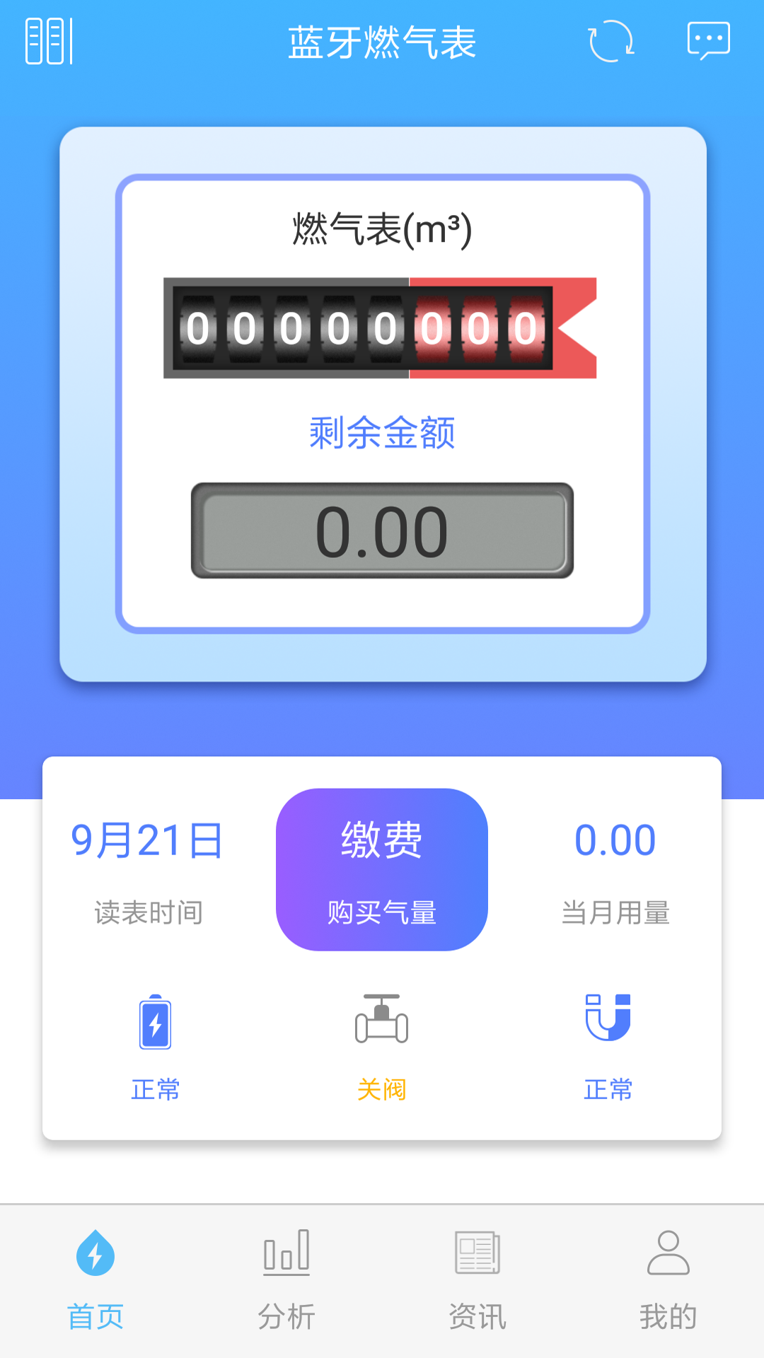 米小丫app