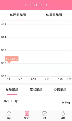 排卵期计算器下载